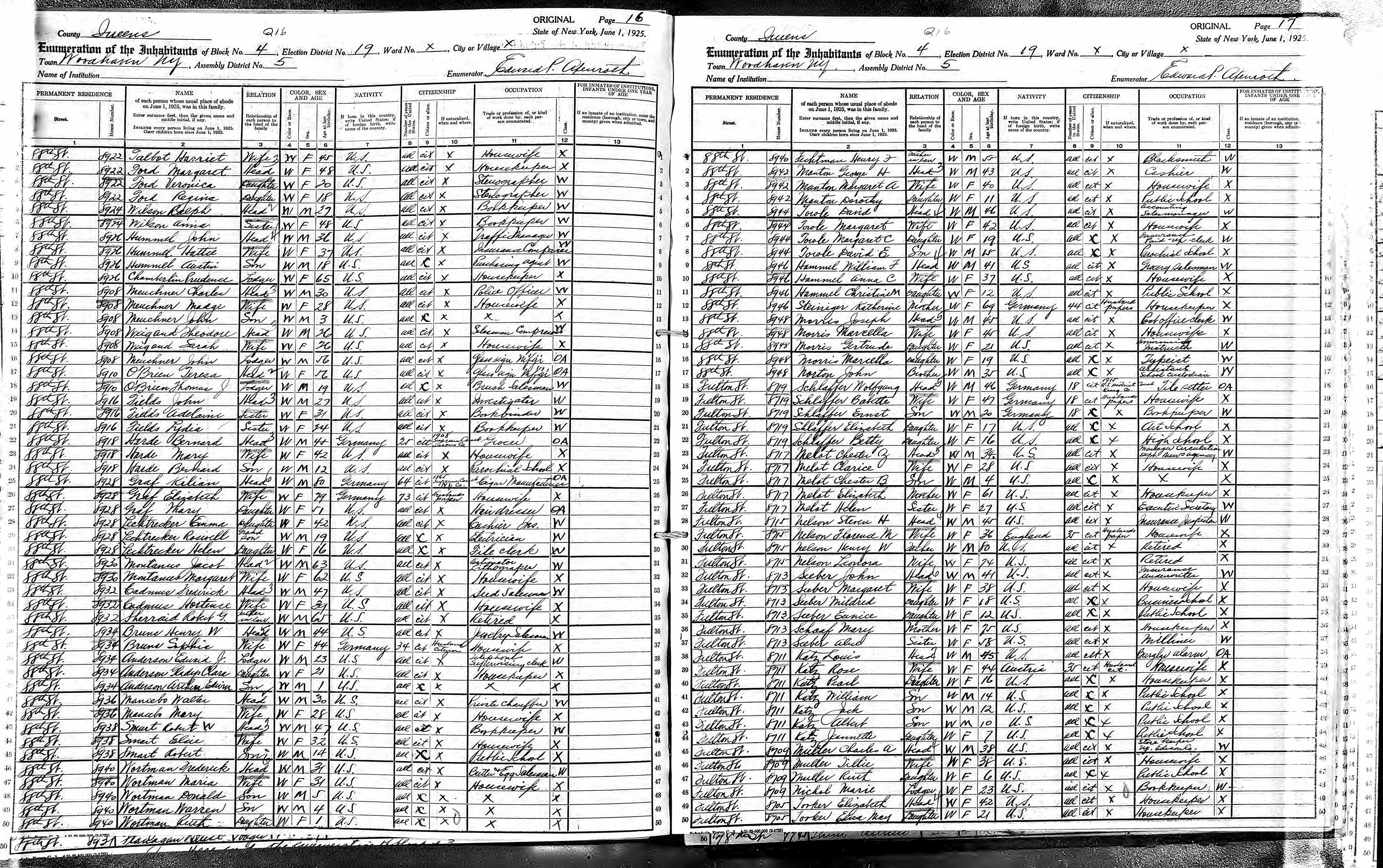 1925 NY Census Wolfgang Schlaffers.jpg